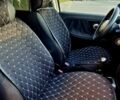 Чорний Вольво V70, об'ємом двигуна 2 л та пробігом 348 тис. км за 8450 $, фото 8 на Automoto.ua