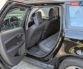 Черный Вольво В70, объемом двигателя 2 л и пробегом 338 тыс. км за 8100 $, фото 52 на Automoto.ua