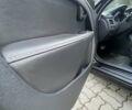 Черный Вольво В70, объемом двигателя 1.6 л и пробегом 214 тыс. км за 12550 $, фото 71 на Automoto.ua