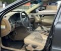 Сірий Вольво V70, об'ємом двигуна 2.4 л та пробігом 322 тис. км за 5190 $, фото 14 на Automoto.ua