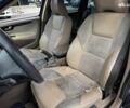 Сірий Вольво V70, об'ємом двигуна 2.4 л та пробігом 322 тис. км за 5190 $, фото 20 на Automoto.ua