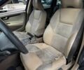 Серый Вольво В70, объемом двигателя 2.4 л и пробегом 322 тыс. км за 5190 $, фото 20 на Automoto.ua