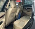 Сірий Вольво V70, об'ємом двигуна 2.4 л та пробігом 322 тис. км за 5190 $, фото 27 на Automoto.ua