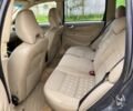 Сірий Вольво V70, об'ємом двигуна 2.4 л та пробігом 314 тис. км за 2758 $, фото 3 на Automoto.ua