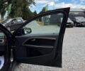 Серый Вольво В70, объемом двигателя 2 л и пробегом 351 тыс. км за 7600 $, фото 31 на Automoto.ua