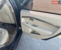 Серый Вольво В70, объемом двигателя 2.4 л и пробегом 465 тыс. км за 9600 $, фото 19 на Automoto.ua
