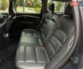 Сірий Вольво V70, об'ємом двигуна 2 л та пробігом 245 тис. км за 13950 $, фото 37 на Automoto.ua