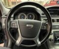 Сірий Вольво V70, об'ємом двигуна 2 л та пробігом 245 тис. км за 12500 $, фото 45 на Automoto.ua
