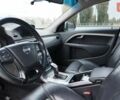 Серый Вольво В70, объемом двигателя 2 л и пробегом 330 тыс. км за 7990 $, фото 13 на Automoto.ua