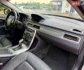 Серый Вольво В70, объемом двигателя 2 л и пробегом 190 тыс. км за 8300 $, фото 34 на Automoto.ua