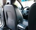 Серый Вольво В70, объемом двигателя 2 л и пробегом 225 тыс. км за 11000 $, фото 63 на Automoto.ua