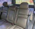Синий Вольво В70, объемом двигателя 2.5 л и пробегом 335 тыс. км за 4777 $, фото 20 на Automoto.ua