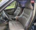 Синий Вольво В70, объемом двигателя 2.5 л и пробегом 335 тыс. км за 4777 $, фото 21 на Automoto.ua