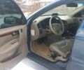 Синій Вольво V70, об'ємом двигуна 2.4 л та пробігом 270 тис. км за 5400 $, фото 5 на Automoto.ua