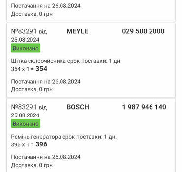 Синий Вольво В70, объемом двигателя 2.4 л и пробегом 260 тыс. км за 12800 $, фото 6 на Automoto.ua