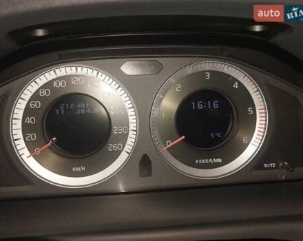 Синий Вольво В70, объемом двигателя 1.56 л и пробегом 200 тыс. км за 7300 $, фото 2 на Automoto.ua