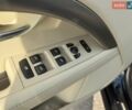 Синий Вольво В70, объемом двигателя 1.6 л и пробегом 260 тыс. км за 8999 $, фото 19 на Automoto.ua