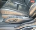 Синій Вольво V70, об'ємом двигуна 1.98 л та пробігом 199 тис. км за 8900 $, фото 8 на Automoto.ua