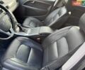 Синий Вольво В70, объемом двигателя 1.97 л и пробегом 203 тыс. км за 15250 $, фото 36 на Automoto.ua