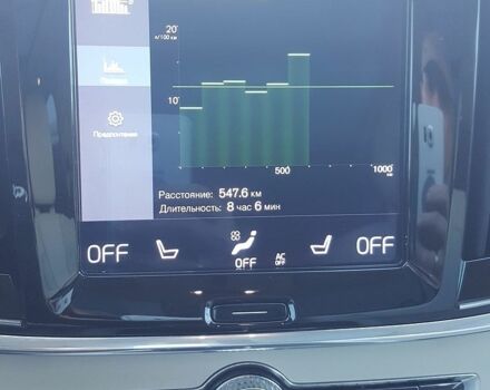 Белый Вольво В90, объемом двигателя 1.97 л и пробегом 107 тыс. км за 27800 $, фото 34 на Automoto.ua