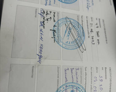 Белый Вольво В90, объемом двигателя 1.97 л и пробегом 81 тыс. км за 31000 $, фото 34 на Automoto.ua