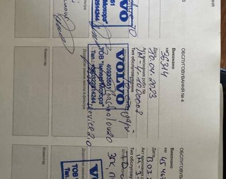 Коричневый Вольво В90, объемом двигателя 1.97 л и пробегом 69 тыс. км за 40500 $, фото 32 на Automoto.ua