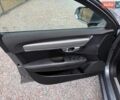 Серый Вольво В90, объемом двигателя 1.97 л и пробегом 230 тыс. км за 31000 $, фото 21 на Automoto.ua