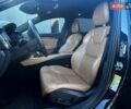 Синий Вольво В90, объемом двигателя 1.97 л и пробегом 147 тыс. км за 24990 $, фото 8 на Automoto.ua