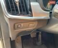 Синій Вольво В90, об'ємом двигуна 1.97 л та пробігом 204 тис. км за 18400 $, фото 13 на Automoto.ua