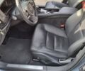 Синій Вольво В90, об'ємом двигуна 1.97 л та пробігом 132 тис. км за 28000 $, фото 23 на Automoto.ua