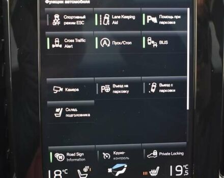 Белый Вольво XC40, объемом двигателя 1.97 л и пробегом 97 тыс. км за 27300 $, фото 13 на Automoto.ua