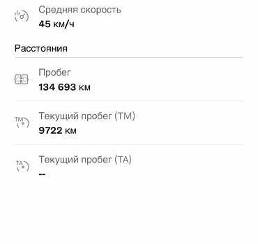 Білий Вольво XC40, об'ємом двигуна 2 л та пробігом 134 тис. км за 30200 $, фото 13 на Automoto.ua