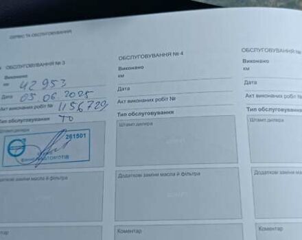 Білий Вольво XC40, об'ємом двигуна 1.97 л та пробігом 44 тис. км за 36900 $, фото 25 на Automoto.ua