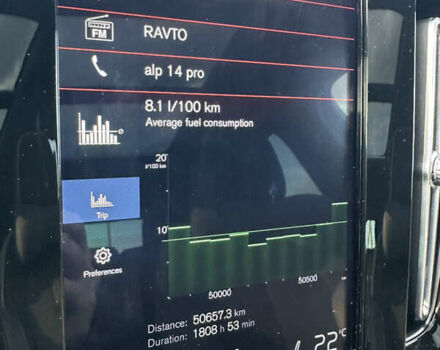 Красный Вольво XC40, объемом двигателя 1.97 л и пробегом 51 тыс. км за 42700 $, фото 38 на Automoto.ua