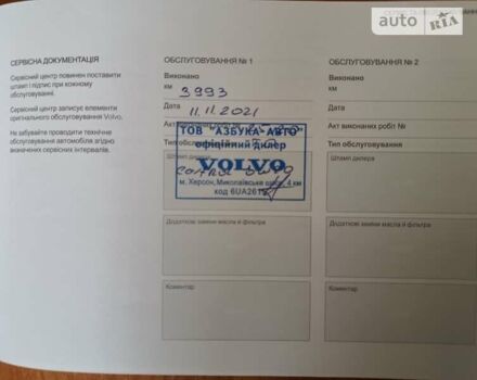 Вольво XC40 2020 в Славуте на Automoto.ua Красный Вольво XC40, объемом двигателя 1.97 л и пробегом 24 тыс. км за 38600 $, фото 31 на Automoto.ua