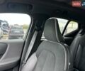 Серый Вольво XC40, объемом двигателя 1.97 л и пробегом 60 тыс. км за 38000 $, фото 27 на Automoto.ua