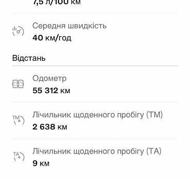 Синій Вольво XC40, об'ємом двигуна 1.97 л та пробігом 55 тис. км за 34500 $, фото 20 на Automoto.ua