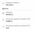 Синій Вольво XC40, об'ємом двигуна 1.97 л та пробігом 55 тис. км за 34500 $, фото 20 на Automoto.ua