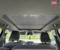 Синий Вольво XC40, объемом двигателя 1.97 л и пробегом 98 тыс. км за 25999 $, фото 70 на Automoto.ua