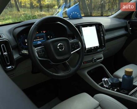 Синій Вольво XC40, об'ємом двигуна 1.97 л та пробігом 10 тис. км за 45349 $, фото 39 на Automoto.ua