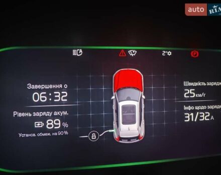 Зеленый Вольво XC40, объемом двигателя 0 л и пробегом 99 тыс. км за 25500 $, фото 19 на Automoto.ua