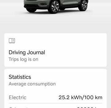 Зеленый Вольво XC40, объемом двигателя 0 л и пробегом 99 тыс. км за 25500 $, фото 22 на Automoto.ua