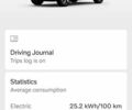 Зеленый Вольво XC40, объемом двигателя 0 л и пробегом 99 тыс. км за 25500 $, фото 22 на Automoto.ua