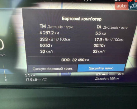 Зеленый Вольво XC40, объемом двигателя 0 л и пробегом 32 тыс. км за 30500 $, фото 35 на Automoto.ua