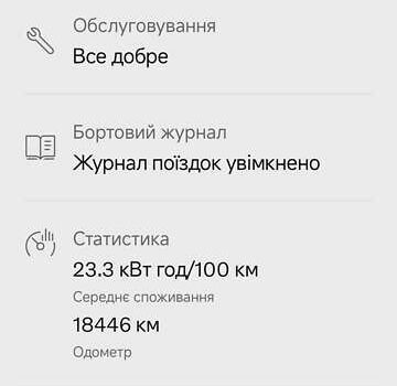 Вольво XC40 2021 в Кривом Роге на Automoto.ua Зеленый Вольво XC40, объемом двигателя 0 л и пробегом 24 тыс. км за 39999 $, фото 20 на Automoto.ua