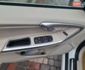 Белый Вольво ХС60, объемом двигателя 1.97 л и пробегом 182 тыс. км за 15400 $, фото 33 на Automoto.ua