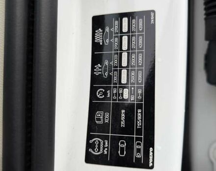 Белый Вольво ХС60, объемом двигателя 1.97 л и пробегом 98 тыс. км за 36000 $, фото 13 на Automoto.ua