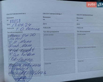 Белый Вольво ХС60, объемом двигателя 2 л и пробегом 99 тыс. км за 23500 $, фото 34 на Automoto.ua