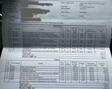 Белый Вольво ХС60, объемом двигателя 2 л и пробегом 99 тыс. км за 23500 $, фото 25 на Automoto.ua