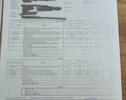 Белый Вольво ХС60, объемом двигателя 2 л и пробегом 99 тыс. км за 23500 $, фото 17 на Automoto.ua